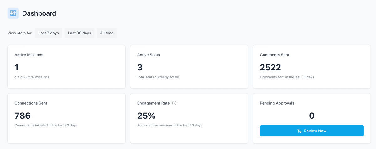 The First 100 Conversations, Automated.