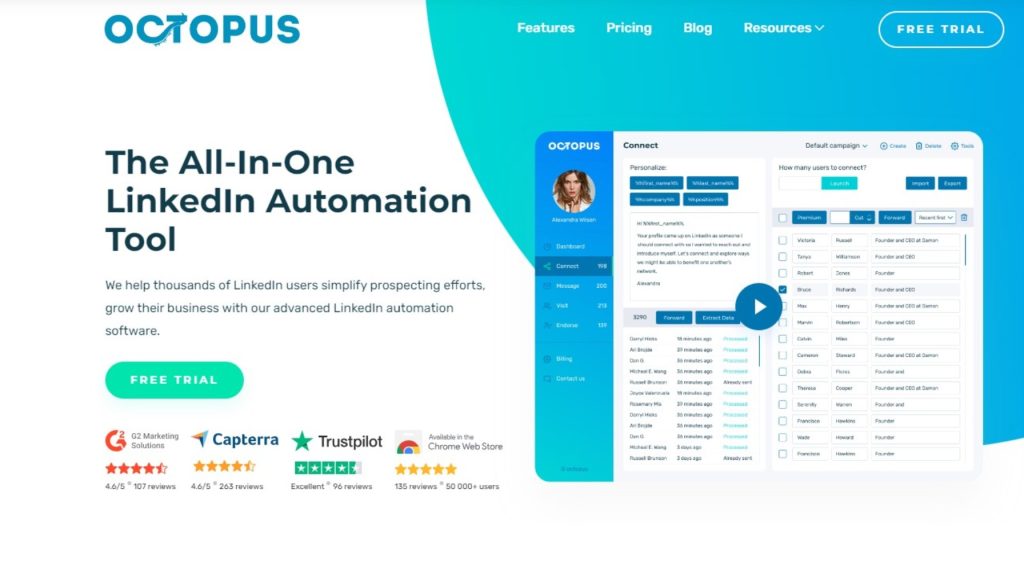 Automation Capabilities Octopus CRM