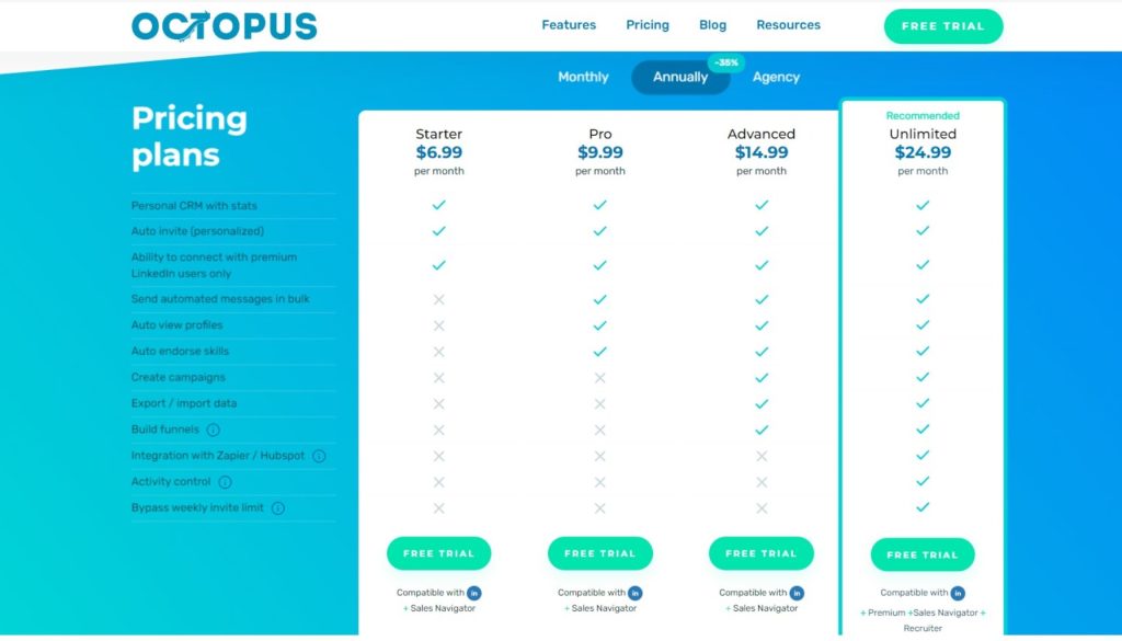 Pricing and Value Proposition Octopus CRM