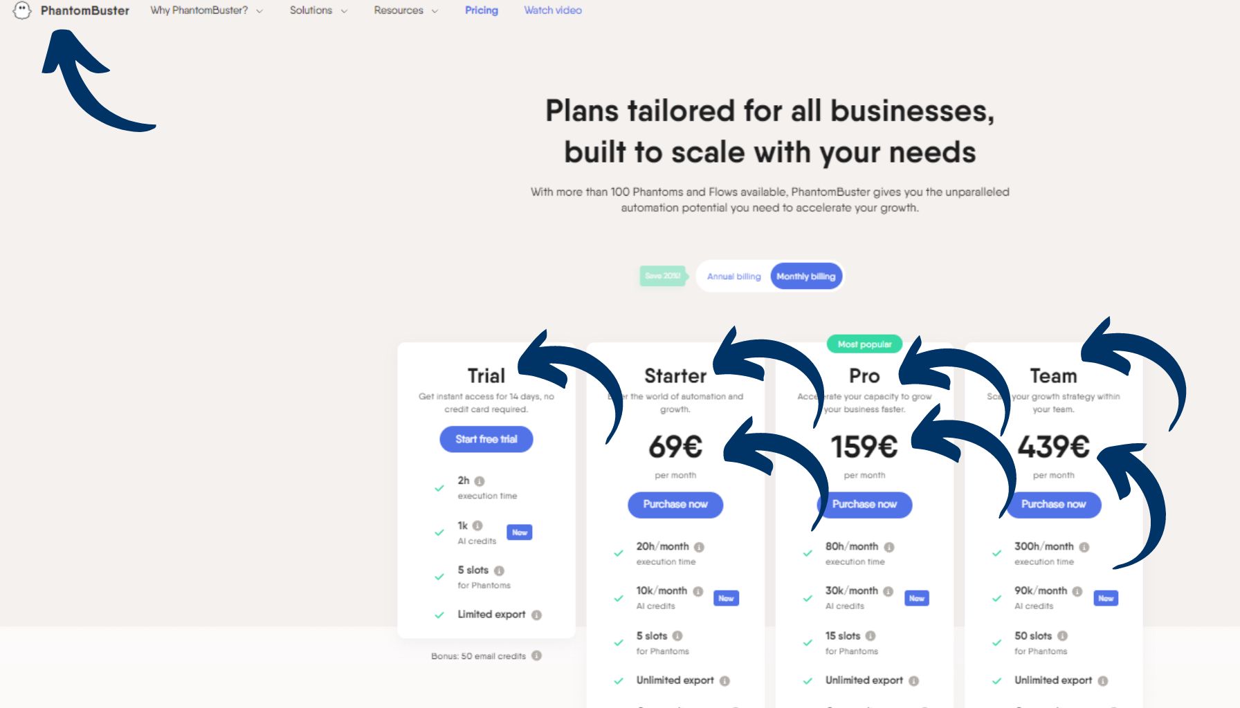 The Price of Automation: Breaking Down PhantomBuster's Cost Structure